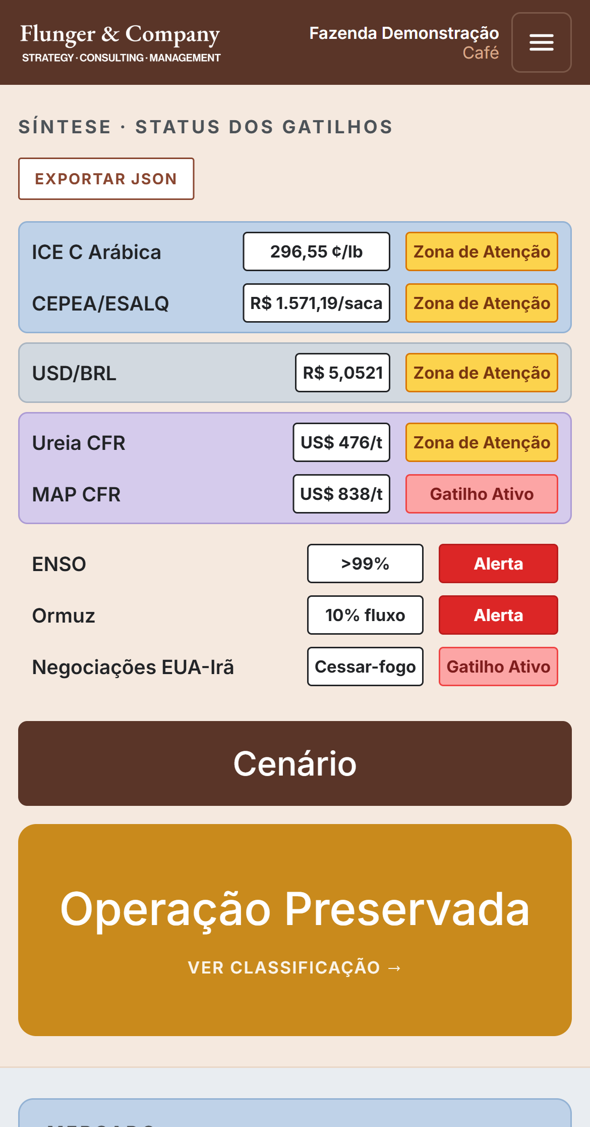 Dashboard do AgriDecision num celular: síntese dos indicadores do café e o cenário de hoje